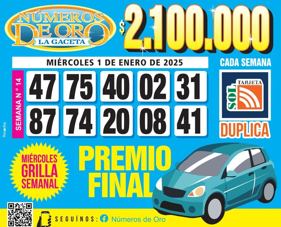 Los Números de Oro de LA GACETA del 1 de enero de 2025