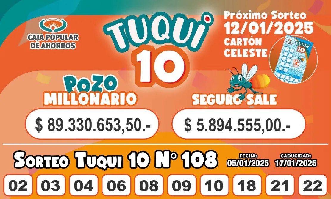 Tuqui 10: se conocieron los resultados del sorteo de la Caja Popular de Ahorros de Tucumán