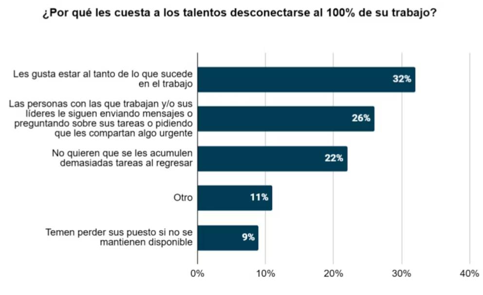 IMAGEN 2./JOBINT