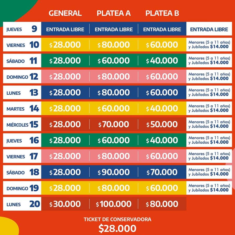 Precios de las entradas por día para Jesús María 2025.