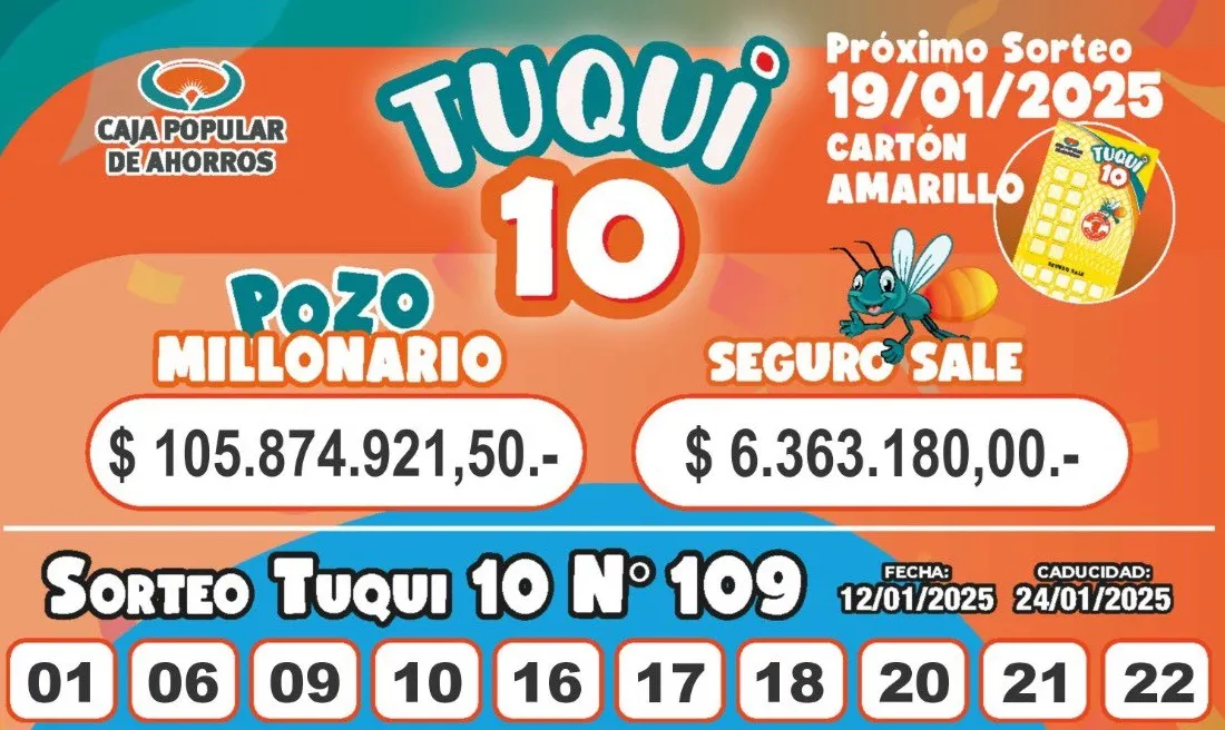 Tuqui 10: se conocieron los resultados del sorteo de la Caja Popular de Ahorros de Tucumán