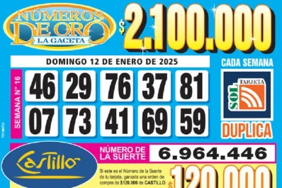 Los Números de Oro de LA GACETA