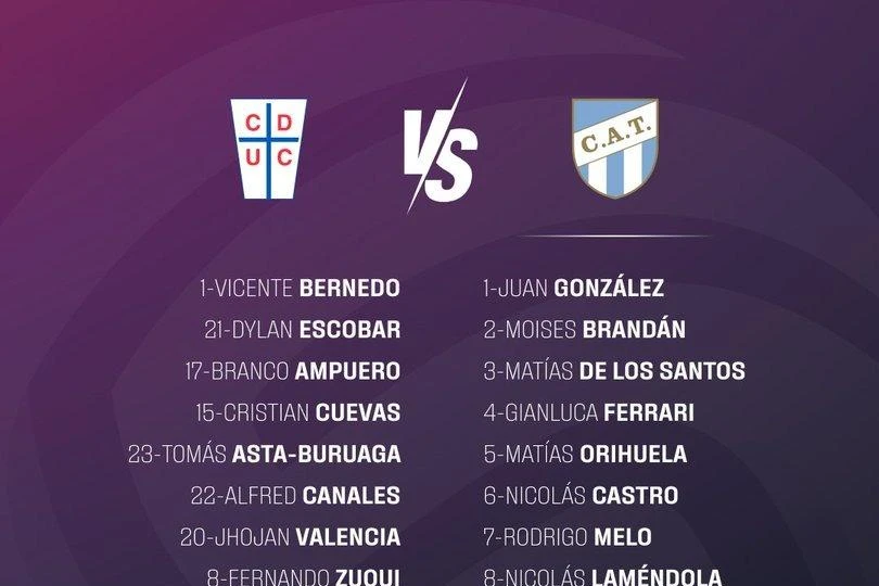 Alineaciones confirmadas: