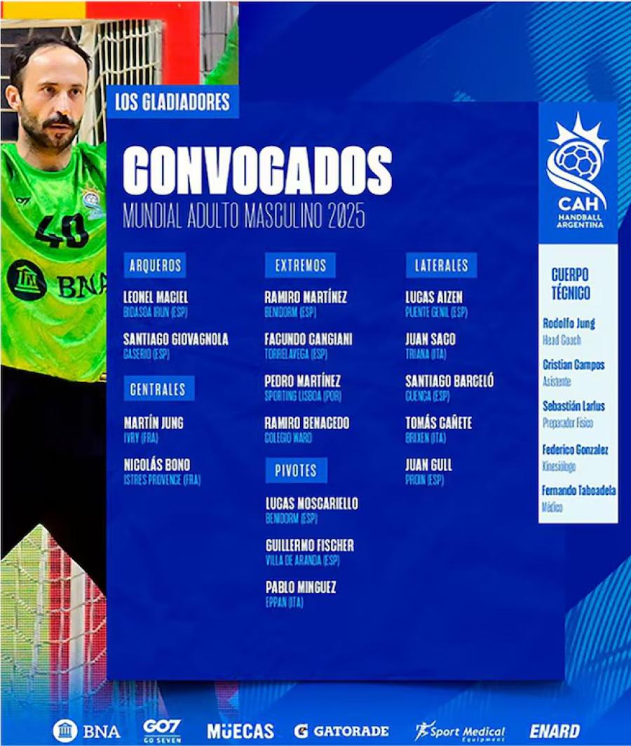 La lista de convocados para competir en el mundial de Handball.