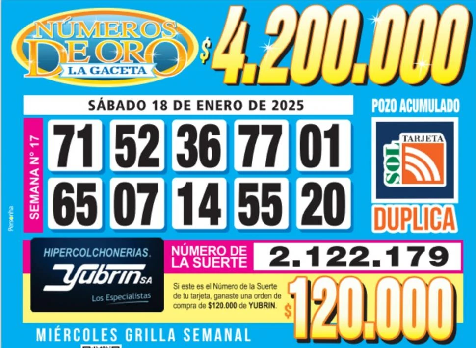 Los Números de Oro de LA GACETA del 18 de enero de 2025