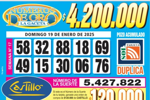 Los Números de Oro de LA GACETA del 19 de enero de 2025
