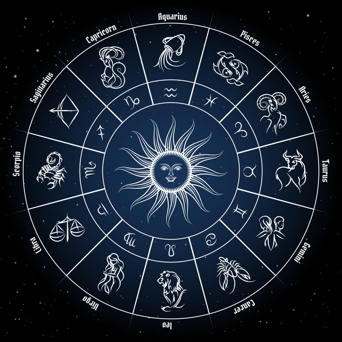 Alineación planetaria: cómo afectará a cada signo del zodiaco