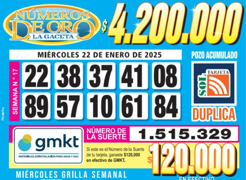 Los Números de Oro de LA GACETA del 22 de enero de 2025