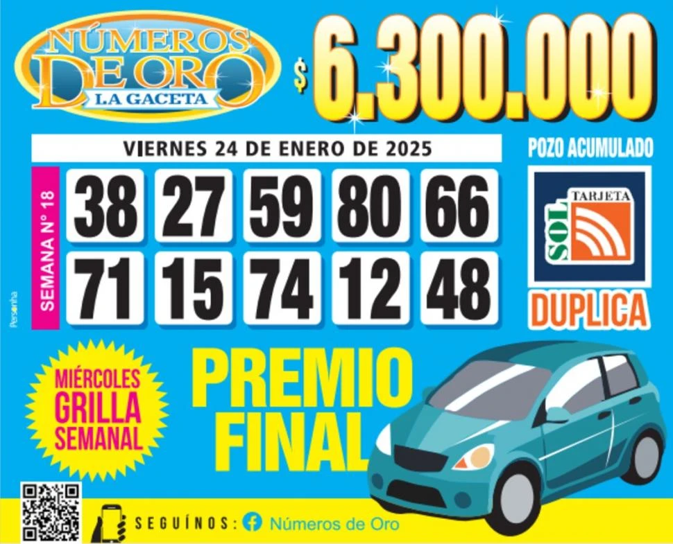 Los Números de Oro de LA GACETA del 24 de enero de 2025