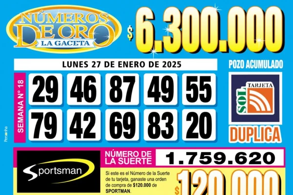 Los Números de Oro de LA GACETA del lunes 27 de enero de 2025