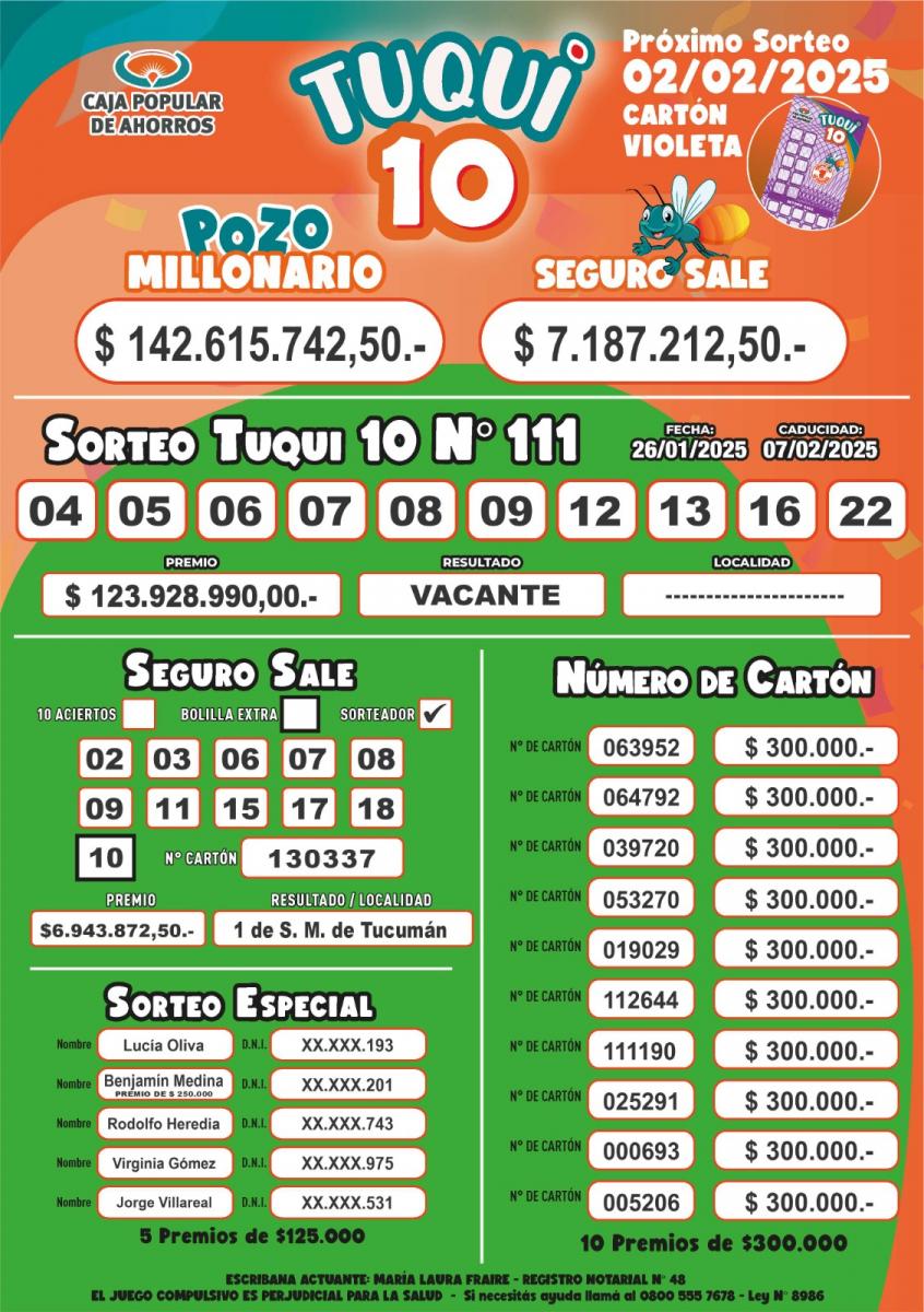 Tuqui 10: se conocieron los resultados del sorteo de la Caja Popular de Ahorros de Tucumán Caja Popular de Ahorros de Tucumán.