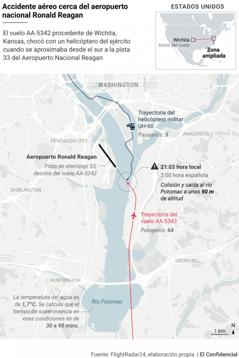 ¿Qué pasó en el Aeropuerto de Washington?: la posible causa del accidente aéreo