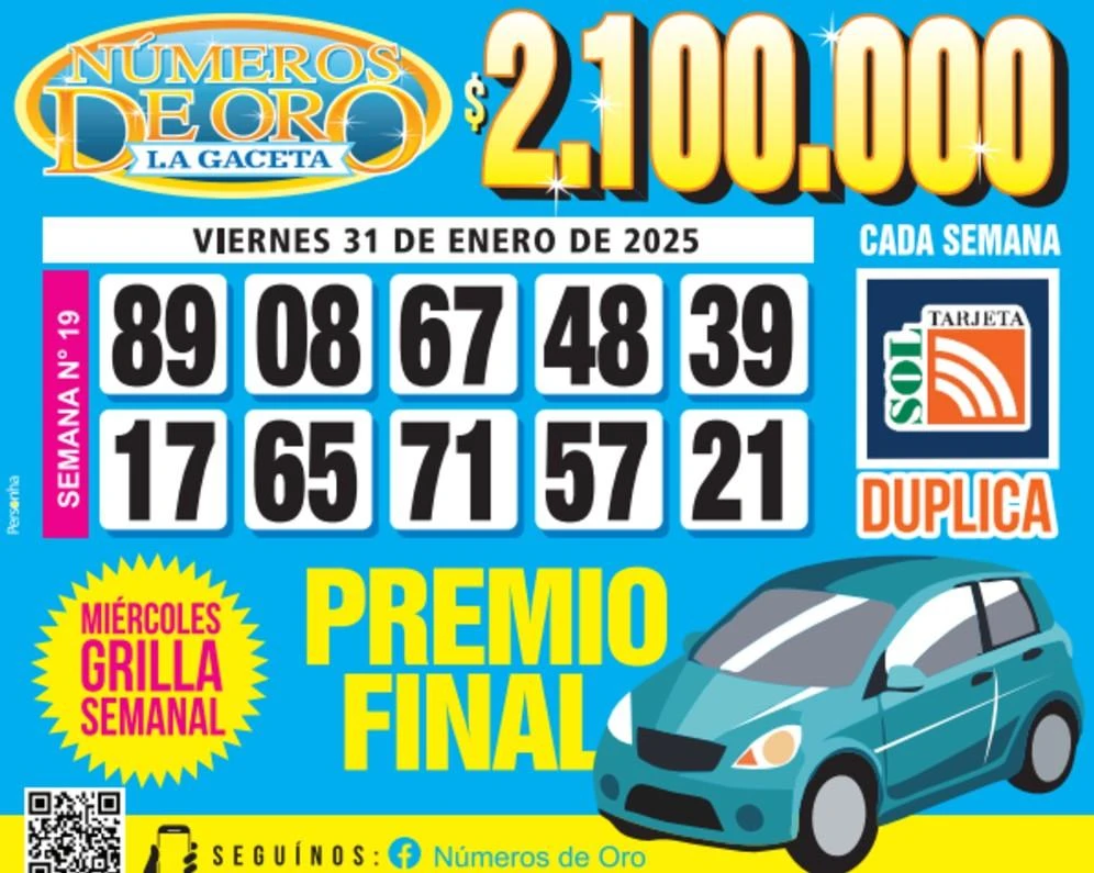 Los Números de Oro de LA GACETA del 31 de enero de 2025