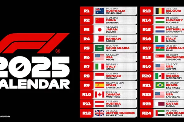 La Fórmula 1 confirmó los horarios de 2025: ¿Cuándo podría debutar Franco Colapinto?