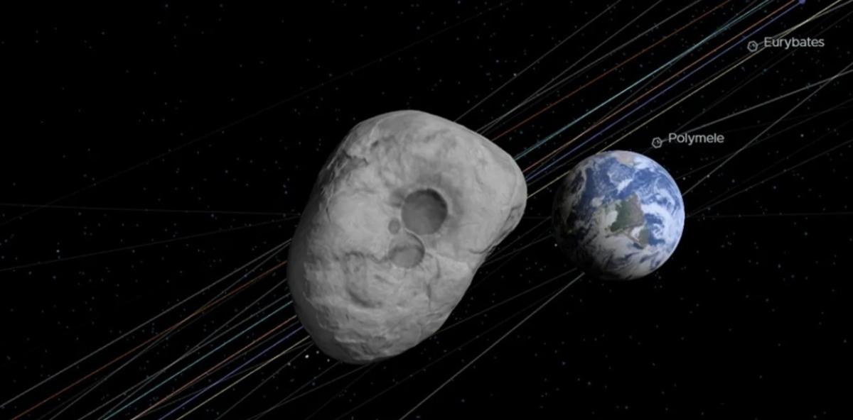 La proyección que hace la NASA de al asteroide respecto de la Tierra.