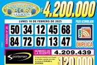 Los Números de Oro de LA GACETA