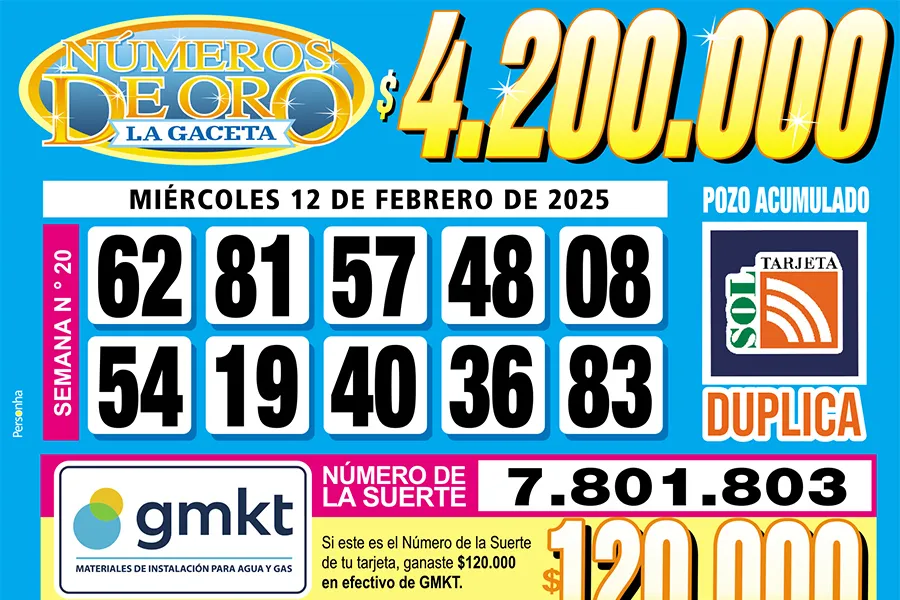 Los Números de Oro de LA GACETA del 12 de febrero de 2025