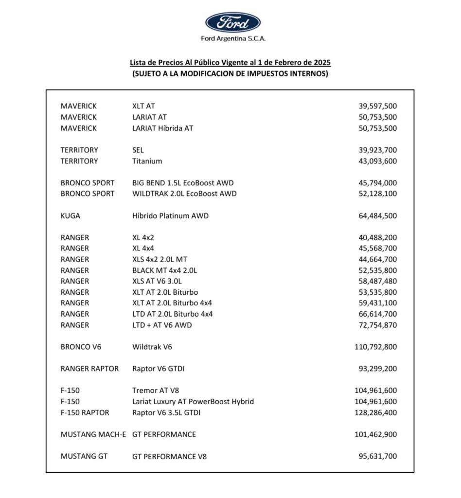 Así quedaron los precios de los autos de alta gama tras la eliminación de impuestos