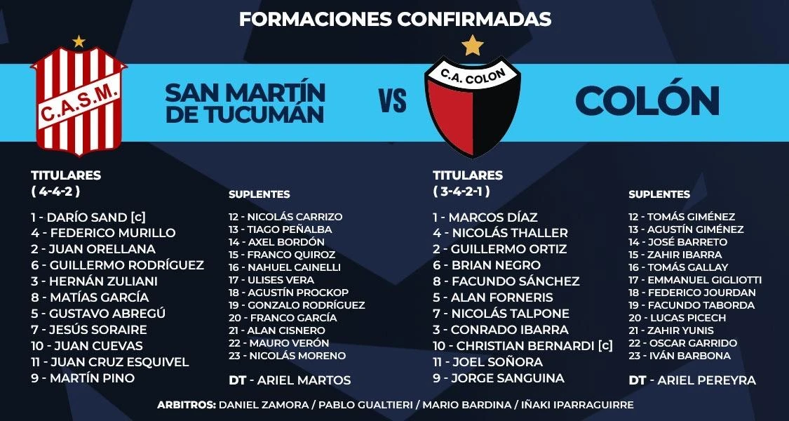 Las formaciones están confirmadas