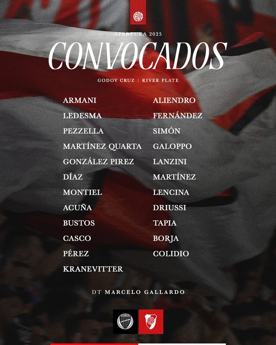 LISTA DE CONVOCADOS. Se dio a conocer a los convocados para viajar a Mendoza.