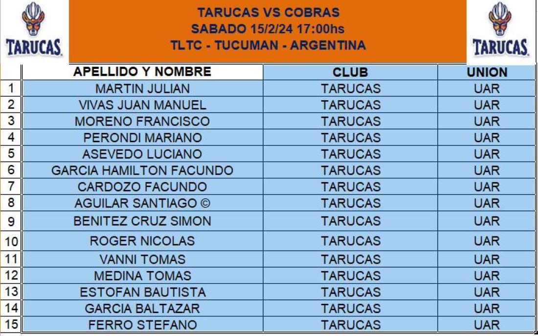 Galindo definió el plantel de Tarucas que debutará el sábado en el Súper Rugby Américas