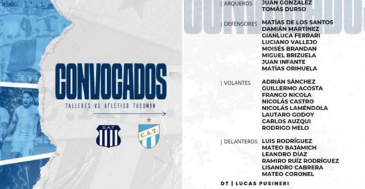 Estos son los convocados de Atlético Tucumán