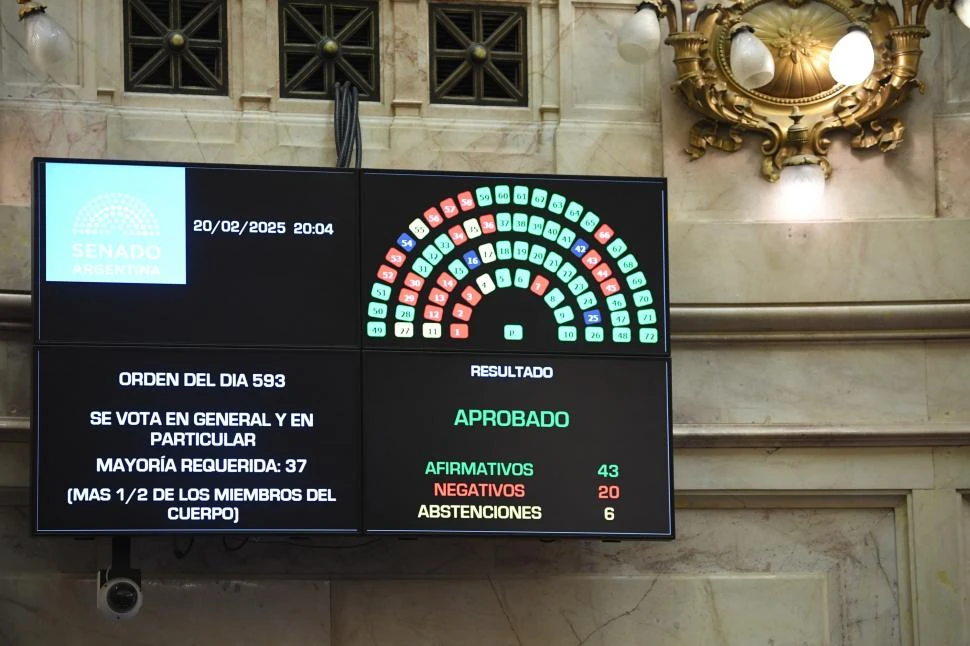 REFORMA. Con 43 votos favorables en el recinto, el oficialismo convirtió en ley la suspensión de las PASO. senado de la nacion