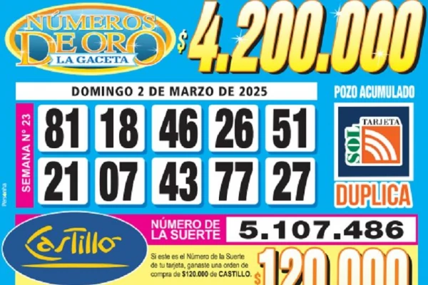 Los Números de Oro de LA GACETA