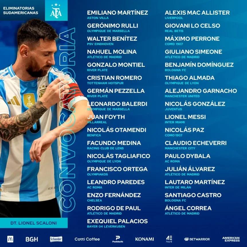 Scaloni dio a conocer la lista de convocados para enfrentar a Brasil y a Uruguay, se destaca la presencia de un tucumano