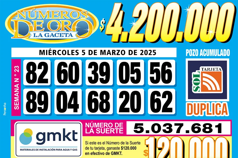 Los Números de Oro de LA GACETA del 5 de marzo de 2025