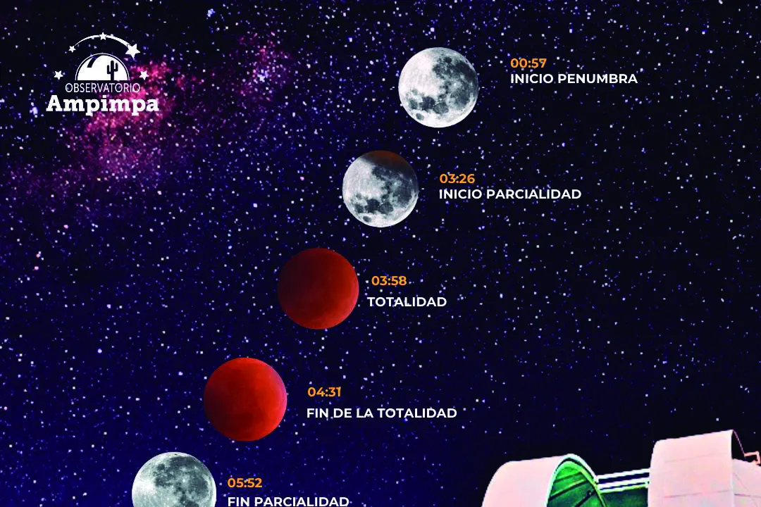 El viernes habrá un eclipse total de luna