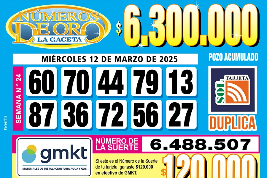 Los Números de Oro de LA GACETA del 12 de marzo de 2025