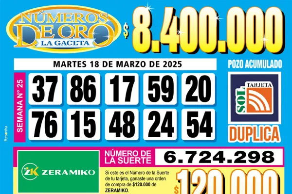 Los Números de Oro de LA GACETA del 18 de marzo de 2025