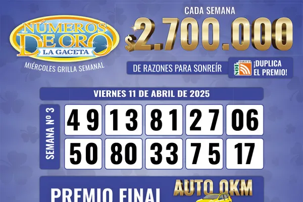 Los Números de Oro de LA GACETA del 11 de abril de 2025