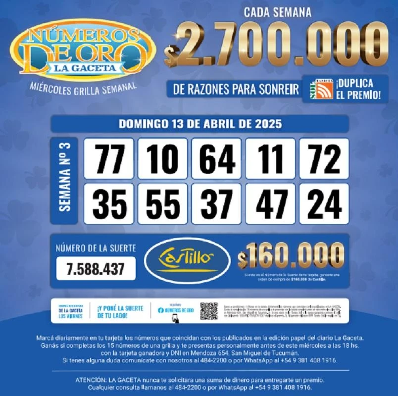 Los Números de Oro de LA GACETA