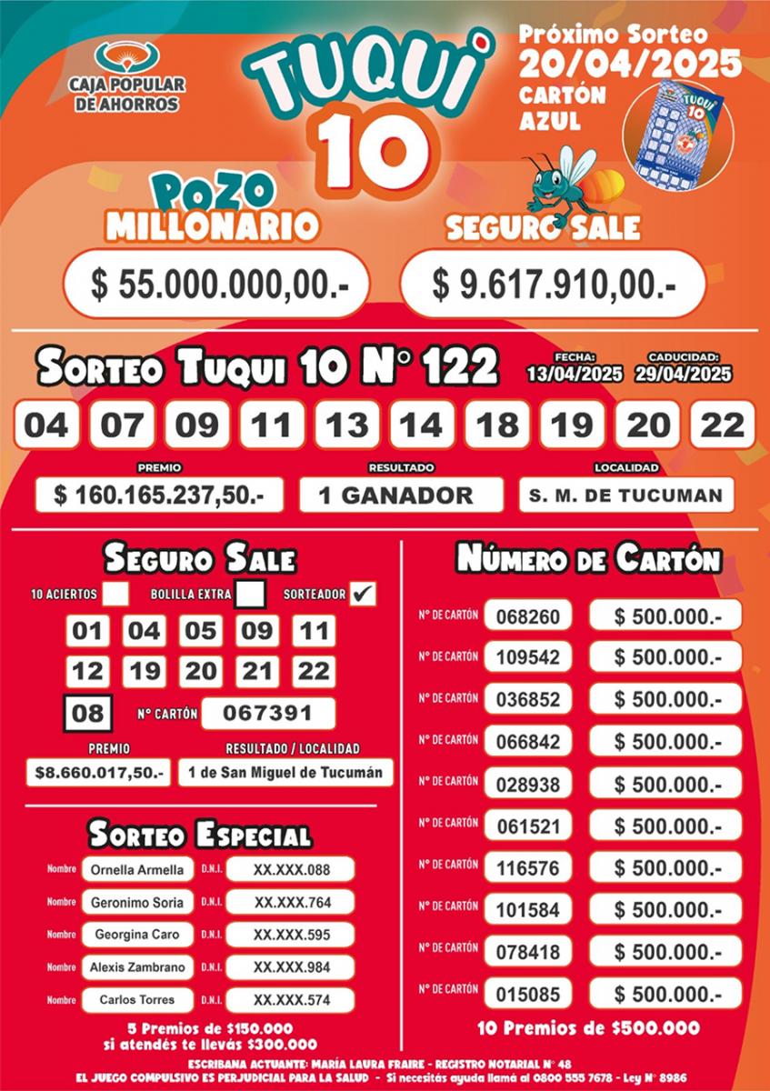 Tuqui 10: cómo salió el sorteo del domingo 13 de abril