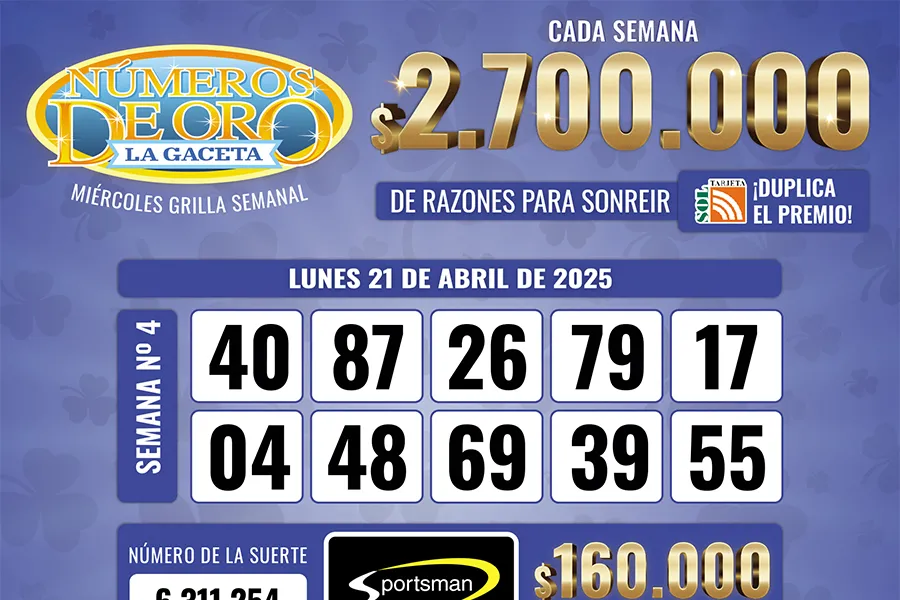 Los Números de Oro de LA GACETA del 21 de abril de 2025