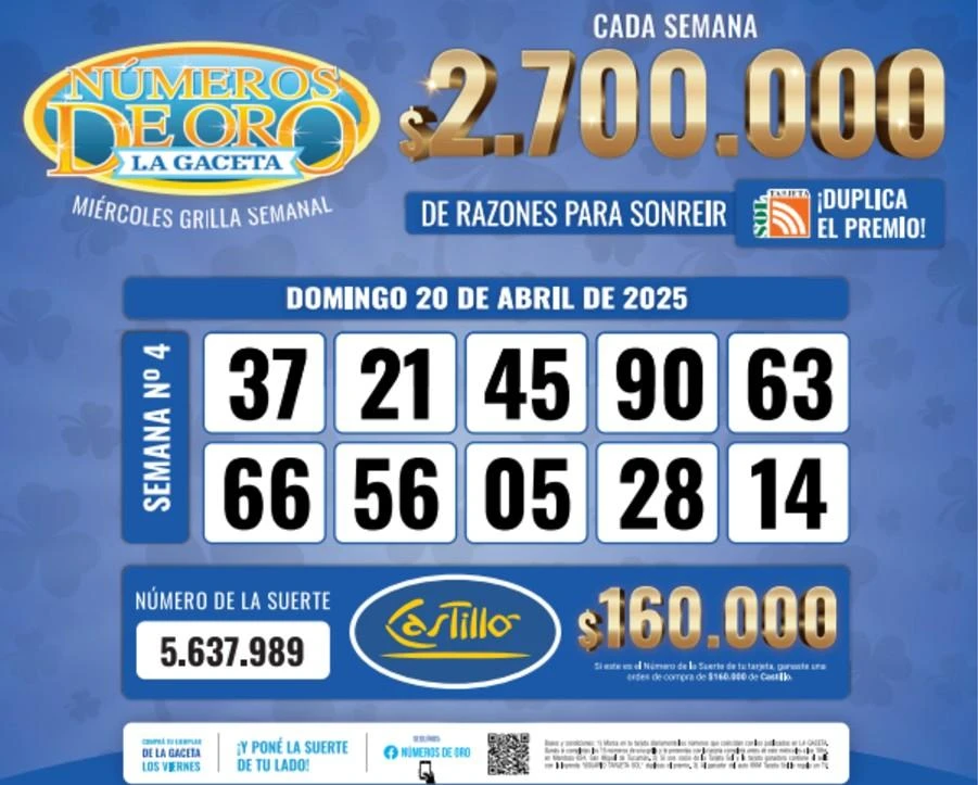 Los Números de Oro de LA GACETA del 20 de abril de 2025