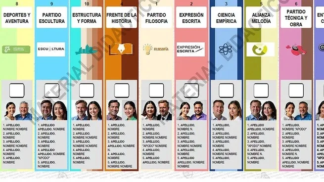 DISEÑO CONFIRMADO. La CNE dispuso que el modelo de boleta tenga características homogéneas en los distintos distritos e incluyó diversas pautas.
