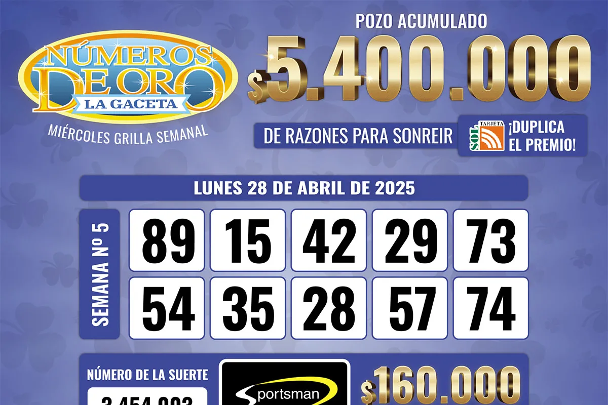 Los Números de Oro de LA GACETA del 28 de abril de 2025