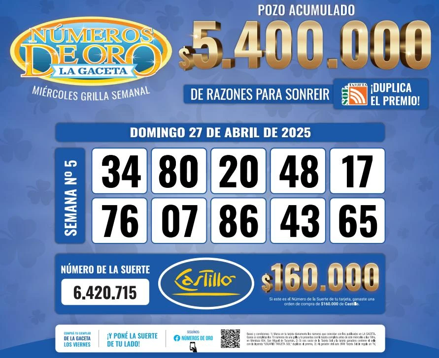 Los Números de Oro de LA GACETA del 27 de abril de 2025