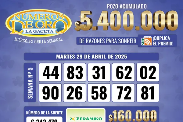 Los Números de Oro de LA GACETA del 29 de abril de 2025