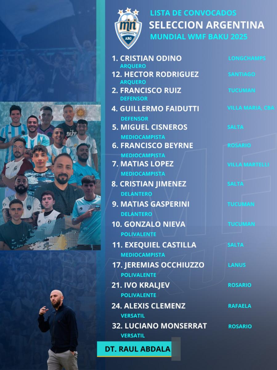 Cuatro tucumanos estarán en el Mundial de Minifootball en Azerbaiyán