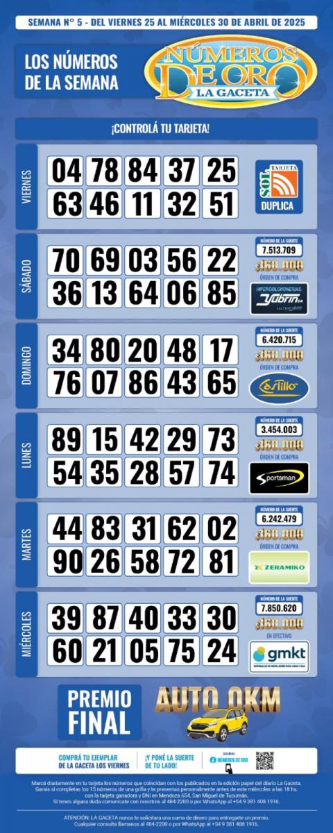 Esta es la grilla completa de los Números de Oro de LA GACETA del 30 de abril de 2025