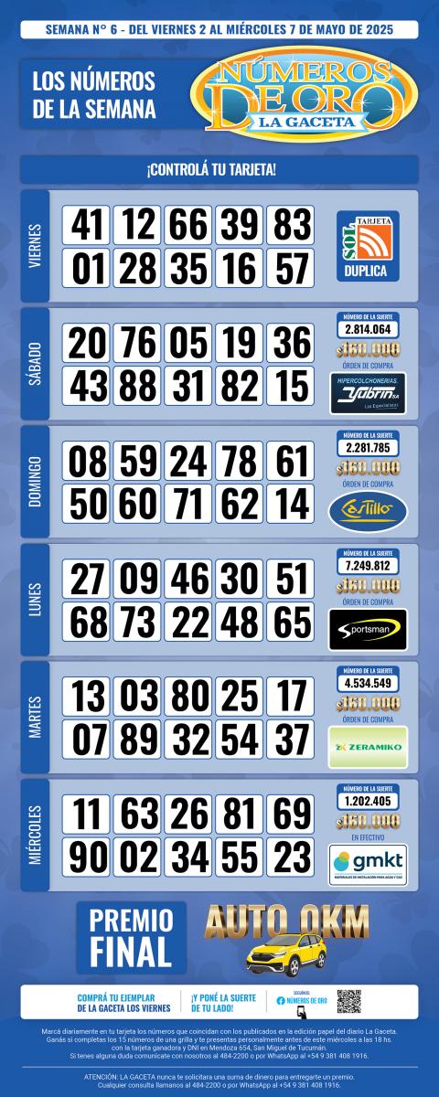 Esta es la grilla completa de los Números de Oro de LA GACETA del 7 de mayo de 2025