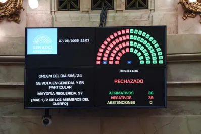 Empresarios exigen la aprobación inmediata de la ley Ficha Limpia