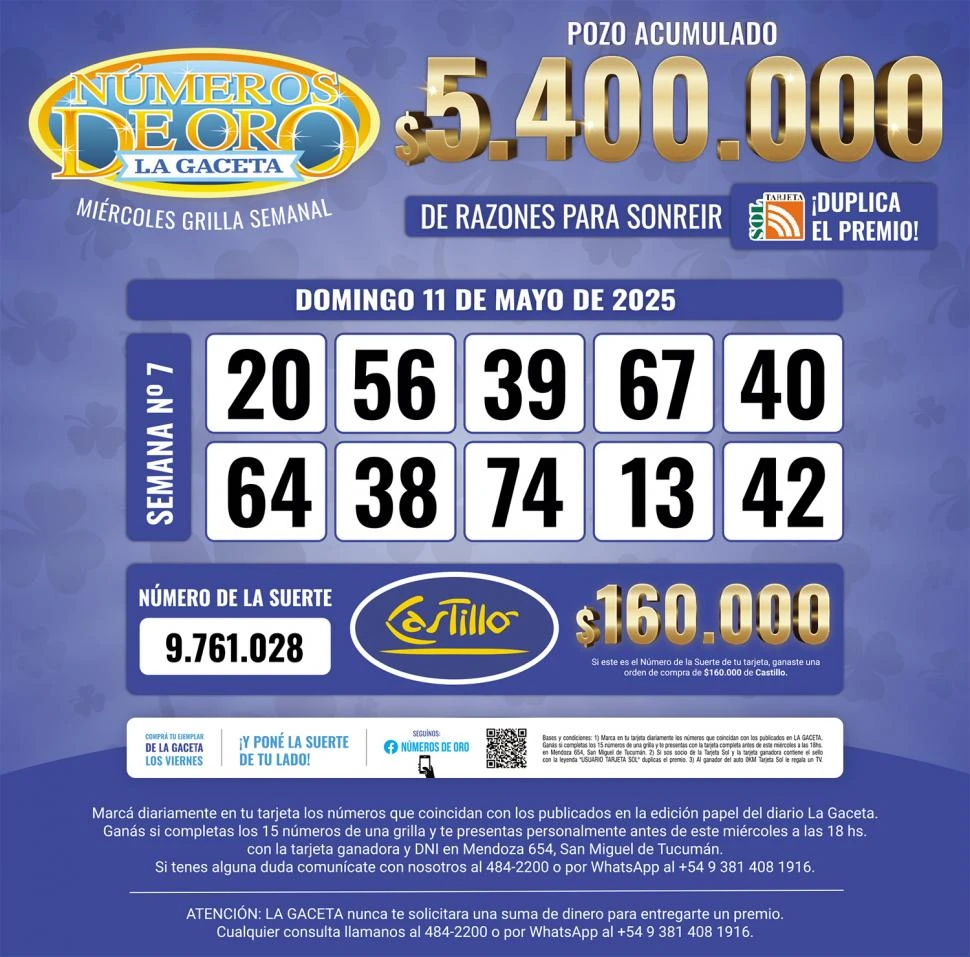 Los Números de Oro de LA GACETA del 11 de mayo de 2025