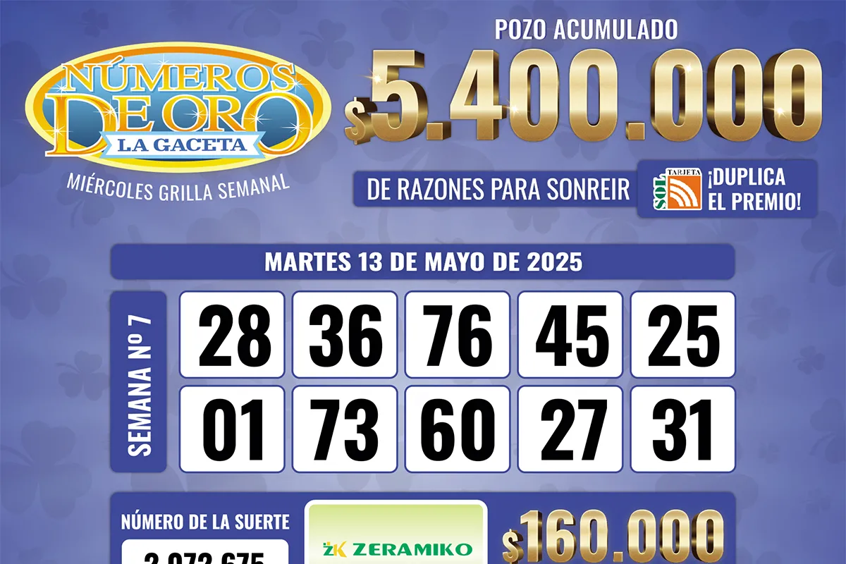 Los Números de Oro de LA GACETA del 13 de mayo de 2025