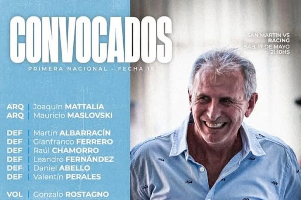 Los convocados de Racing de Córdoba: