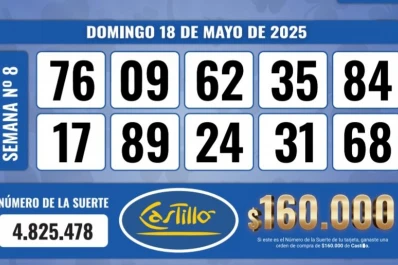 Los Números de Oro de LA GACETA